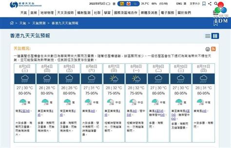 明天是農曆幾月幾號|公曆與農曆對照表｜香港天文台(HKO)｜曆